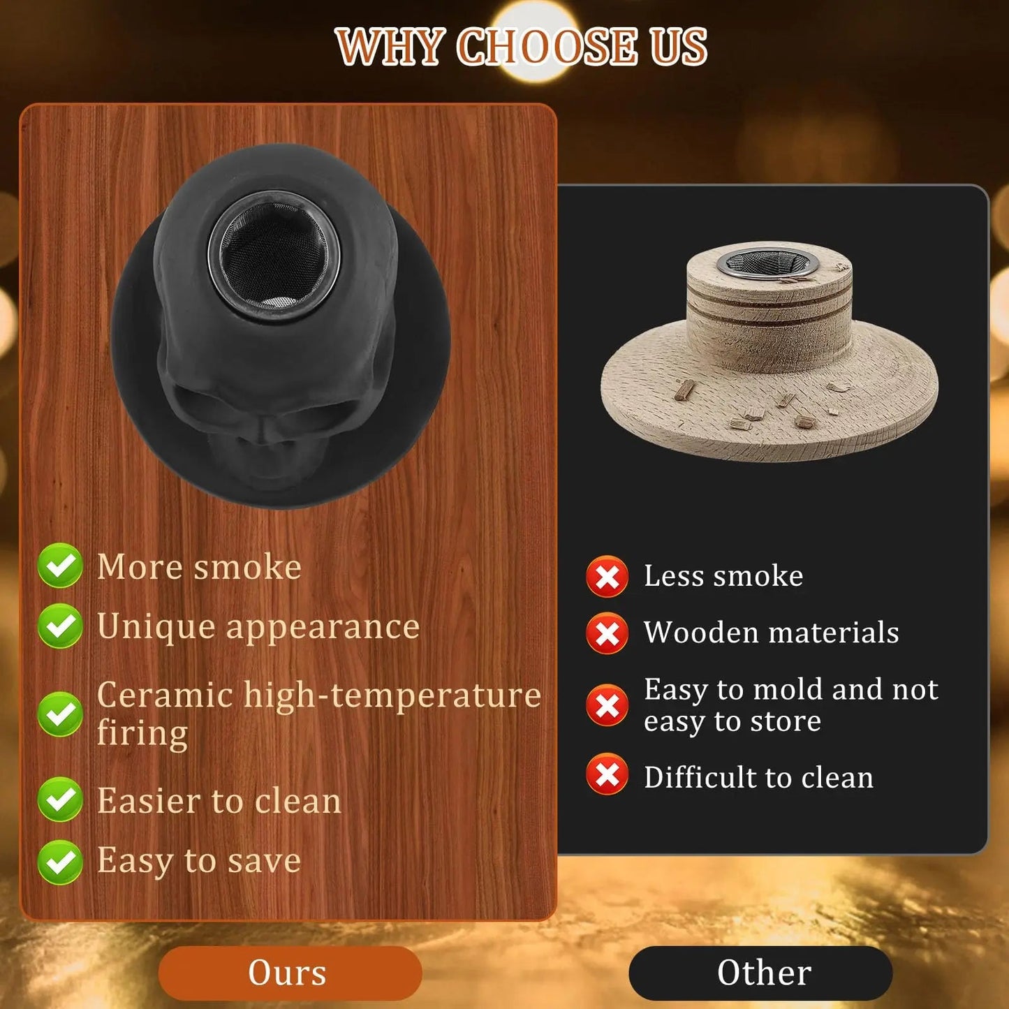 NovaSmoke Kuru Kafa - Pro Kit